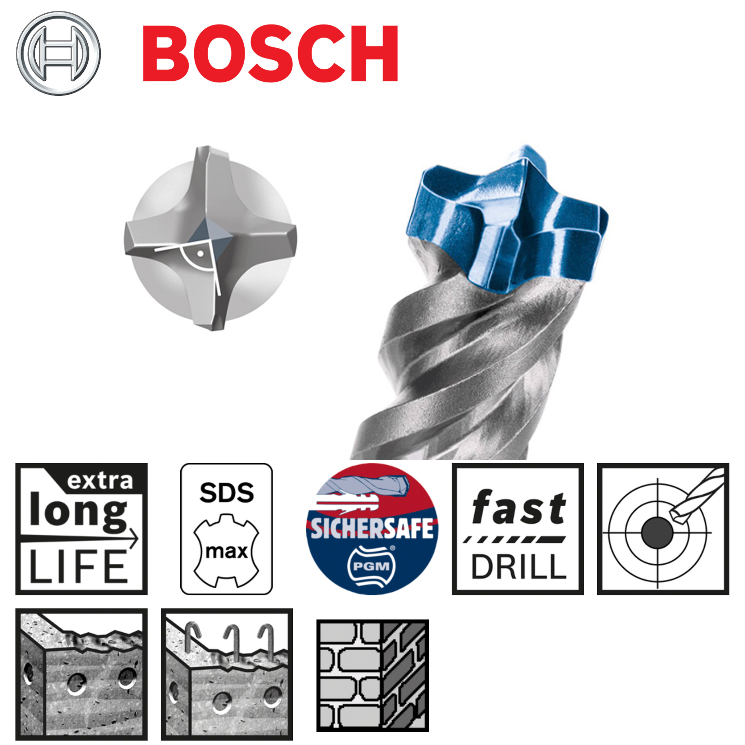 SDS-Max-8X Kırıcı Delici Ucu 24*320 mm 1li Yedek Parça, Aksesuar ve Bakım Onarım Hizmeti