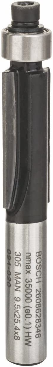 SDW Laminant Freze Ucu 8*9,5*68 mm Yedek Parça, Aksesuar ve Bakım Onarım Hizmeti