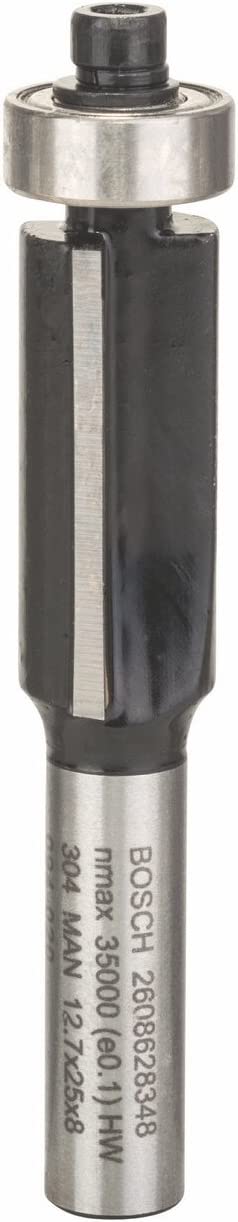 SDW Laminant Freze Ucu 8*12,7*68 mm Yedek Parça, Aksesuar ve Bakım Onarım Hizmeti